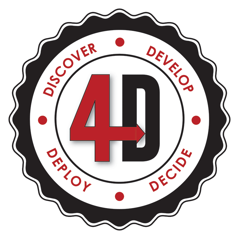 4D-process-infographic-800